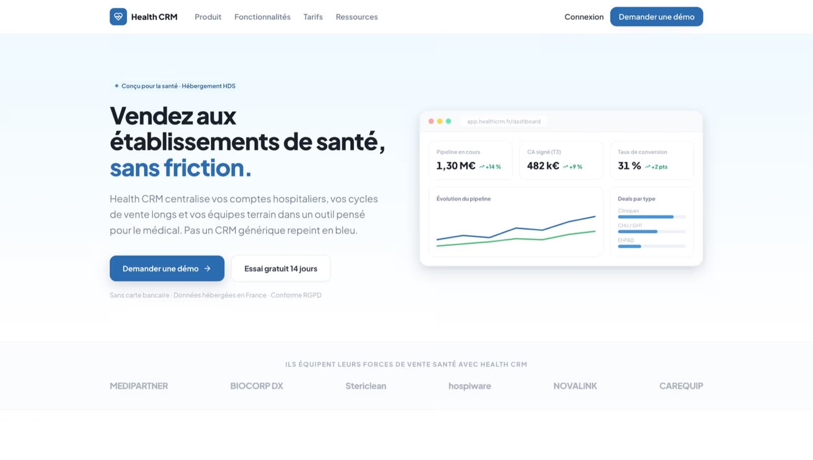 Health CRM
